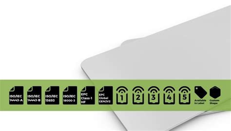 rfid iso card|what is rfid card.